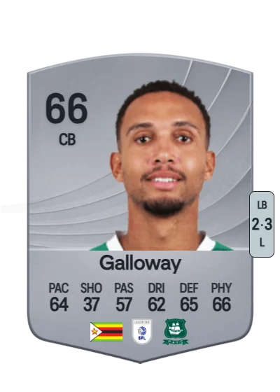 Brendan Galloway card