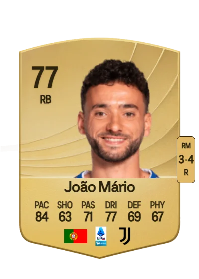 João Mário Neto Lopes card