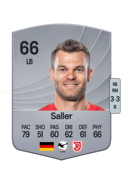 Benedikt Saller card