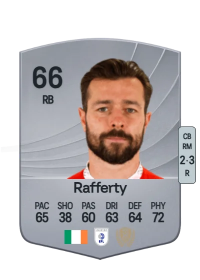Joe Rafferty card