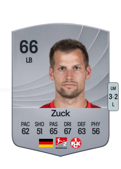 Hendrick Zuck card