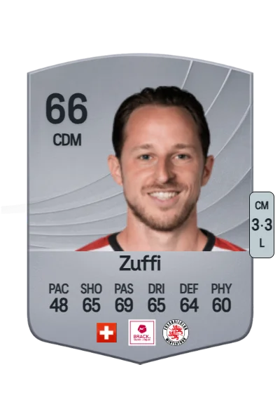 Luca Zuffi card