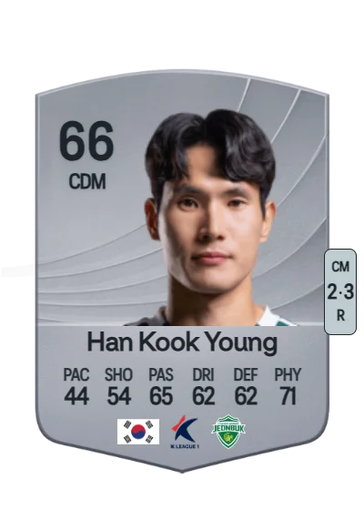 Kook Young Han card