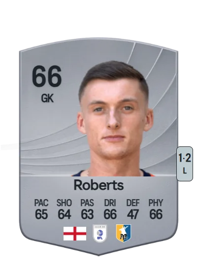 Liam Roberts card