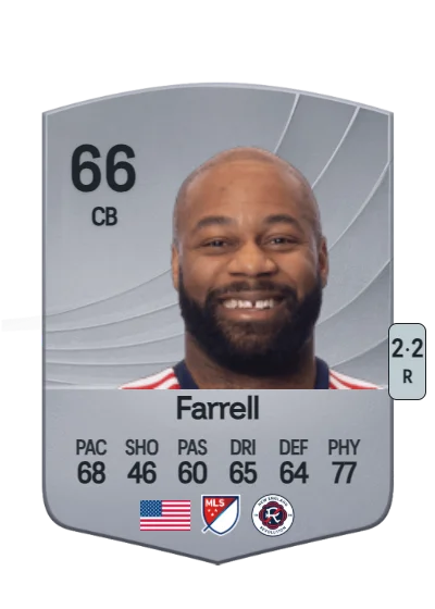 Andrew Farrell card