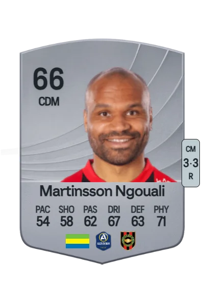 Serge-Junior Martinsson Ngouali card
