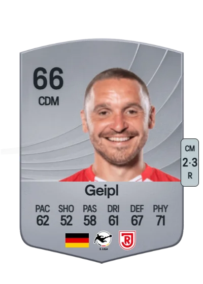 Andreas Geipl card