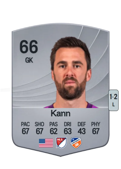 Alec Kann card