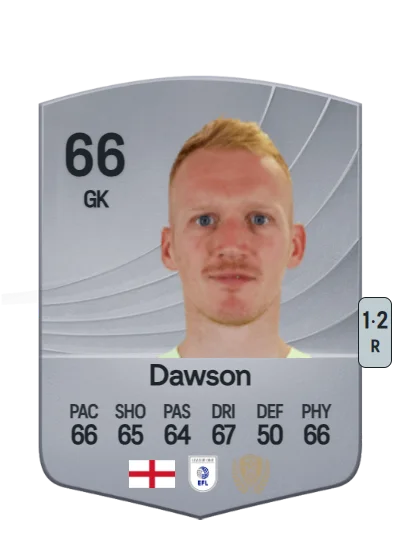 Cameron Dawson card