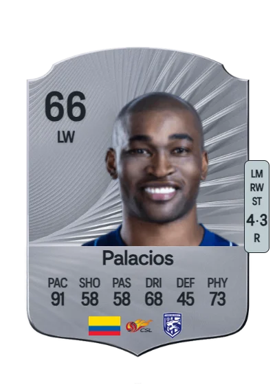 Manuel Palacios card