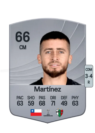 Ariel Martínez card