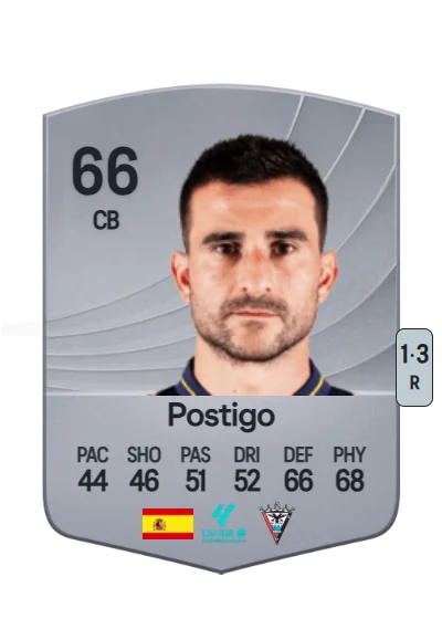 Sergio Postigo Redondo card
