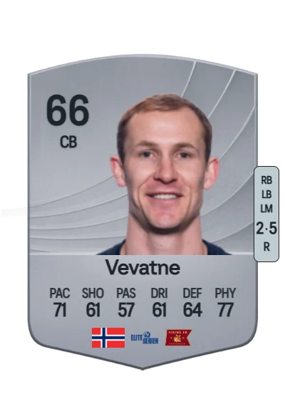 Viljar Helland Vevatne card