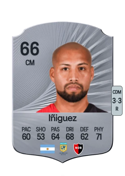 Gaspar Iñiguez card