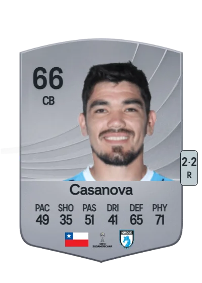 Luis Casanova card