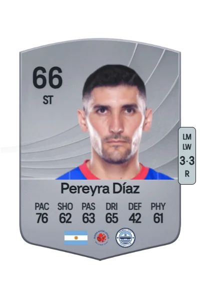 Jorge Pereyra Díaz card