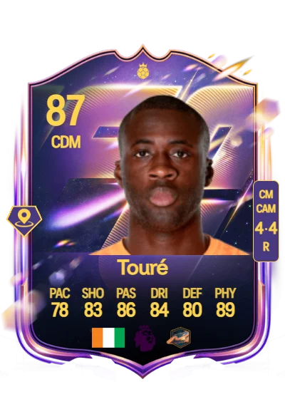 Yaya Touré card