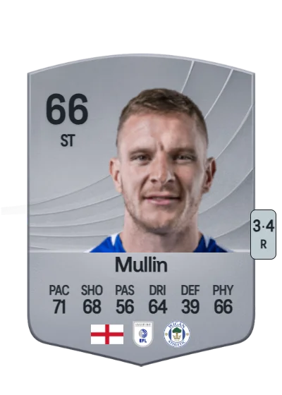 Paul Mullin card