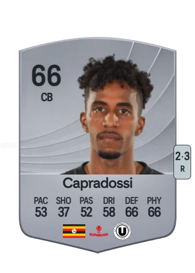 Elio Capradossi card