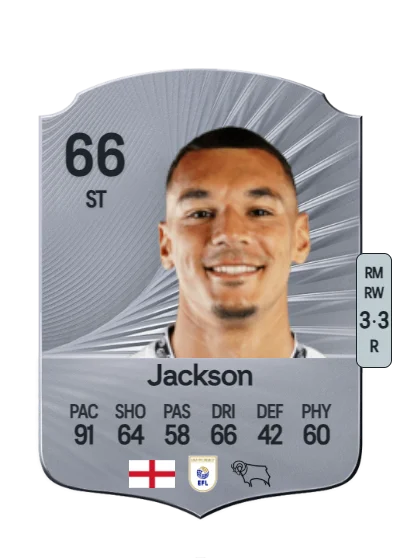Kayden Jackson card