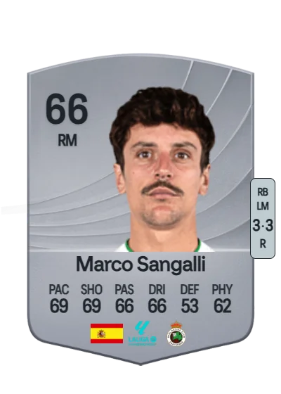 Marco Sangalli Fuentes card