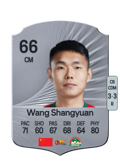 Shangyuan Wang card