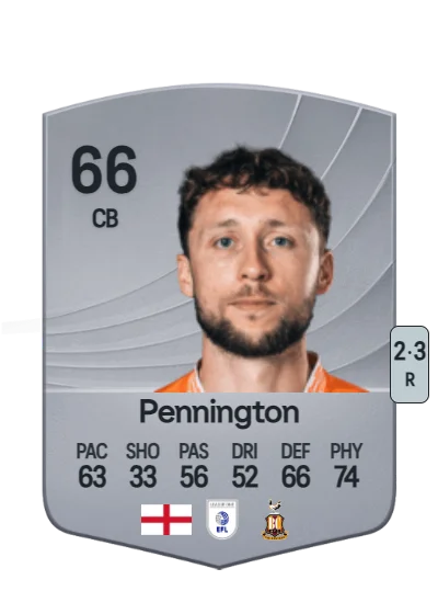Matthew Pennington card