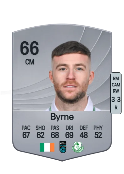 Jack Byrne card