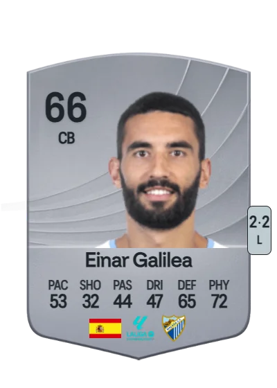 Einar Galilea Azaceta card