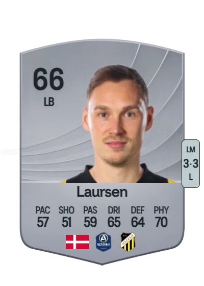 Jacob Barrett Laursen card