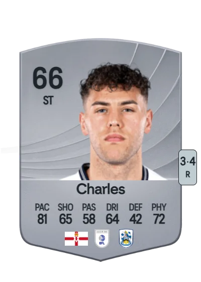 Dion Charles card