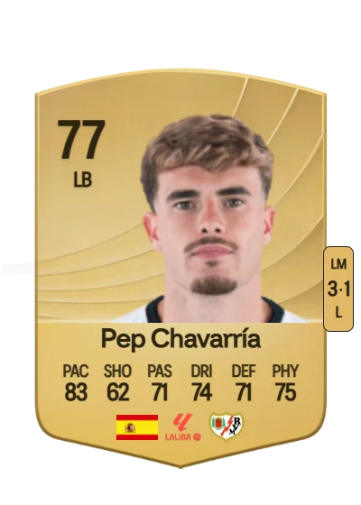 Josep María Chavarría Pérez card