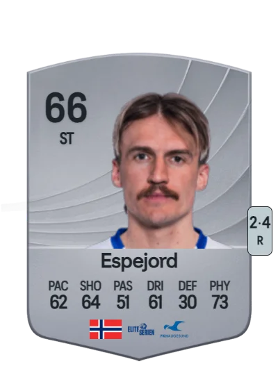 Runar Espejord card