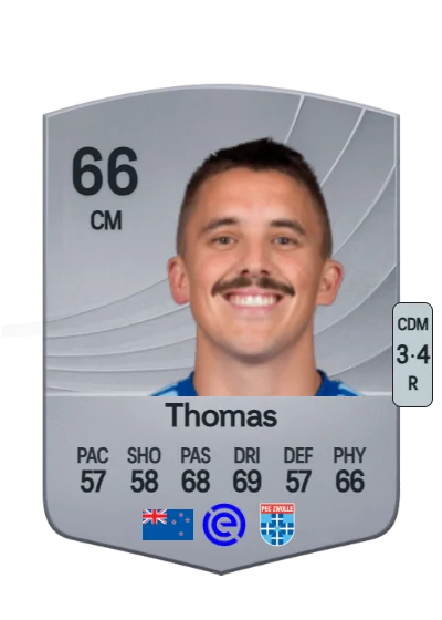 Ryan Thomas card