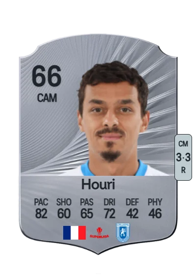 Lyes Houri card