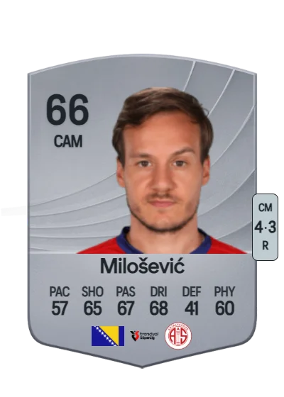 Deni Milošević card