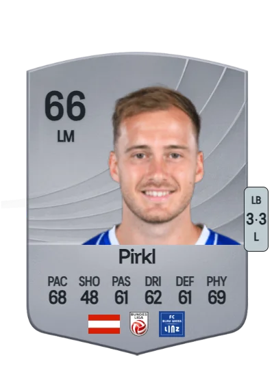 Simon Pirkl card