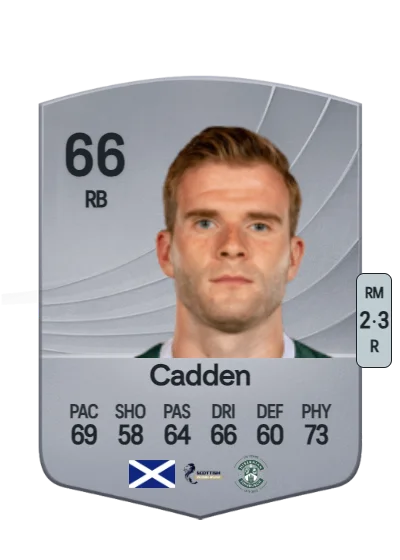 Chris Cadden card