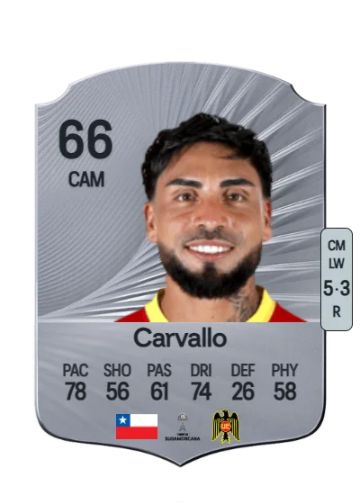Bryan Carvallo card