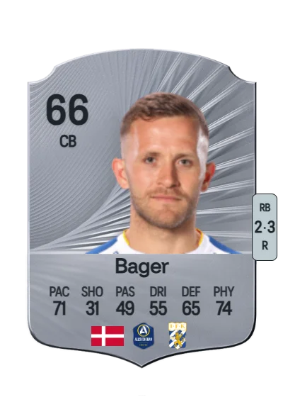 Jonas Bager card