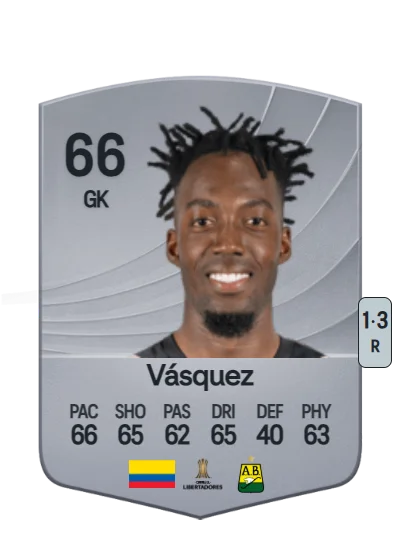 Luis Vásquez card