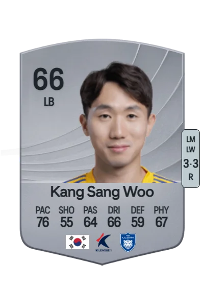 Sang Woo Kang card