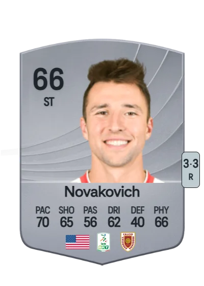 Andrija Novakovich card