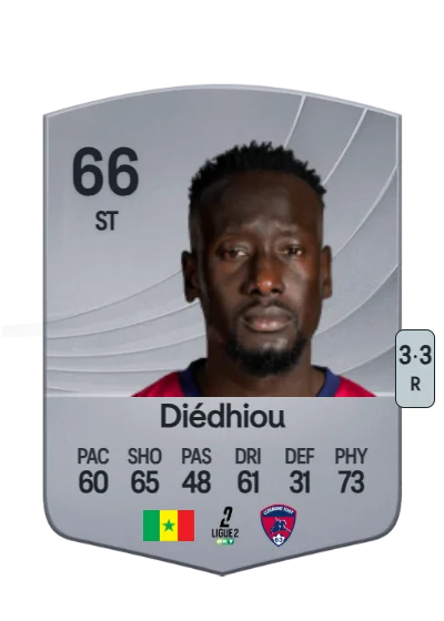 Famara Diédhiou card