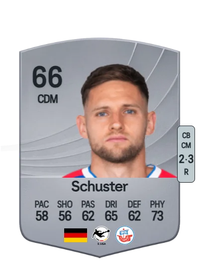 Marco Schuster card