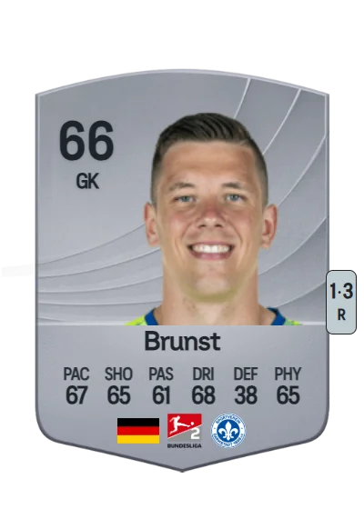 Alexander Brunst card
