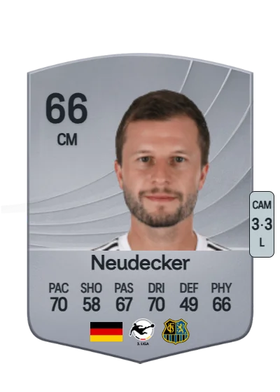 Richard Neudecker card