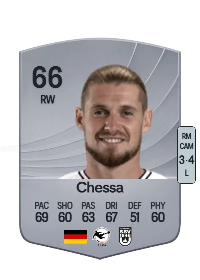 Dennis Chessa card