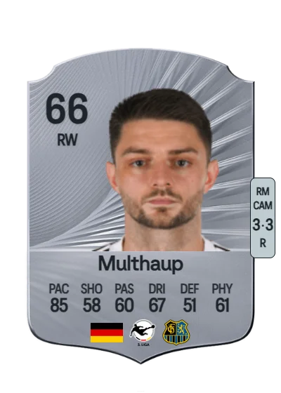 Maurice Multhaup card