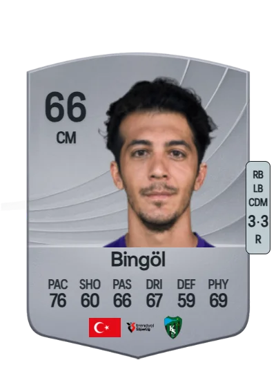 Tayfur Bingöl card